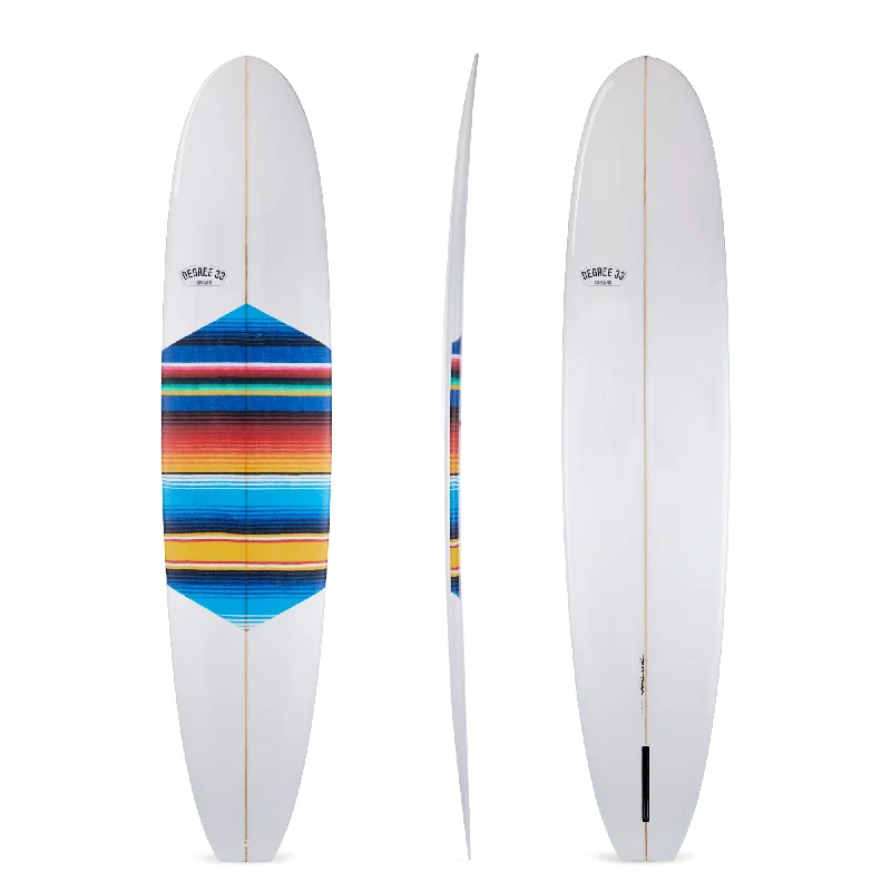 Performance Surf Wetsuit -9'4" Classic Longboard Surfboard Mexican Blanket Print Deck Inlay (Poly)