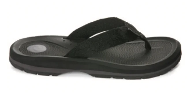 Premium Surfboard -Women's Tsunami Solid Sandal